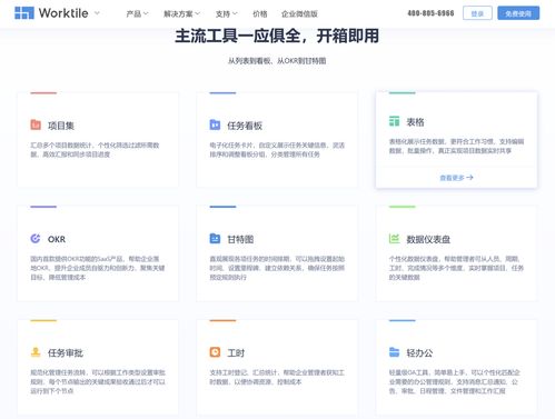 12款適合小團(tuán)隊協(xié)作和軟件開發(fā)的任務(wù)管理工具推薦